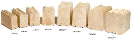 Вид материала древесины профилированный брус